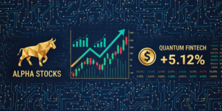 网易股票走势图